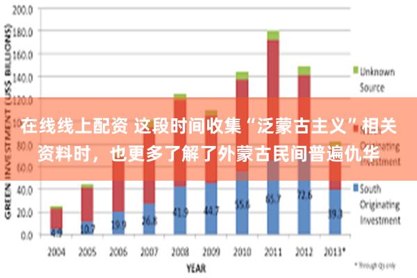 在线线上配资 这段时间收集“泛蒙古主义”相关资料时，也更多了解了外蒙古民间普遍仇华