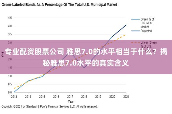 专业配资股票公司 雅思7.0的水平相当于什么？揭秘雅思7.0水平的真实含义