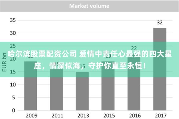 哈尔滨股票配资公司 爱情中责任心最强的四大星座，情深似海，守护你直至永恒！