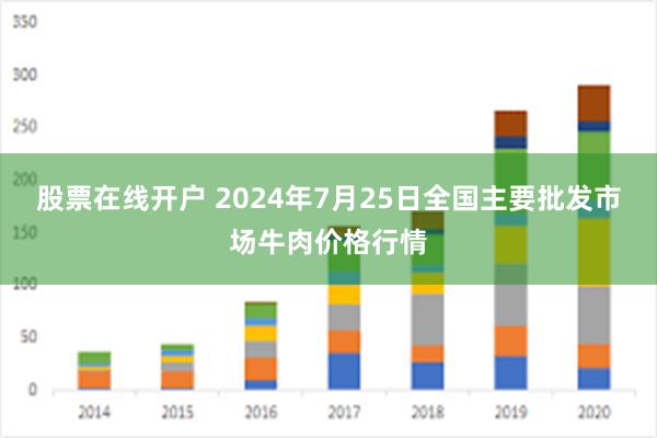 股票在线开户 2024年7月25日全国主要批发市场牛肉价