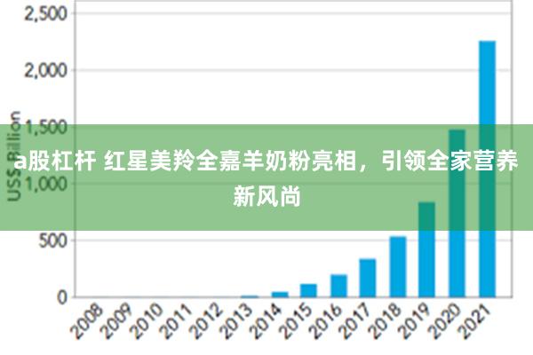 a股杠杆 红星美羚全嘉羊奶粉亮相，引领全家营养新风尚