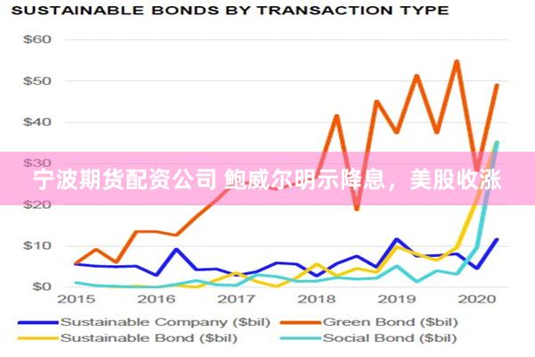 宁波期货配资公司 鲍威尔明示降息，美股收涨