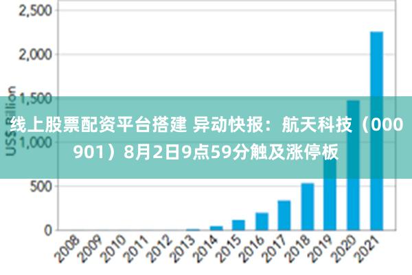 线上股票配资平台搭建 异动快报：航天科技（000901）