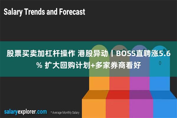 股票买卖加杠杆操作 港股异动丨BOSS直聘涨5.6% 扩大回