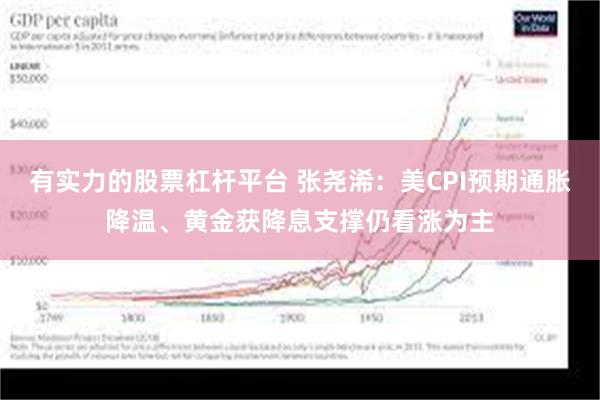 有实力的股票杠杆平台 张尧浠：美CPI预期通胀降温、黄金