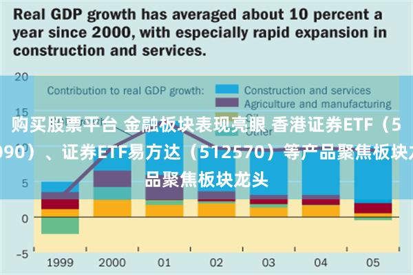 购买股票平台 金融板块表现亮眼 香港证券ETF（5130