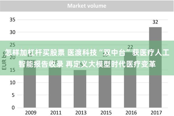 怎样加杠杆买股票 医渡科技“双中台”获医疗人工智能报告收