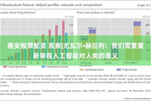 雅安股票配资 观察|尤瓦尔•赫拉利：我们需要重新审视人工智能对人类的意义