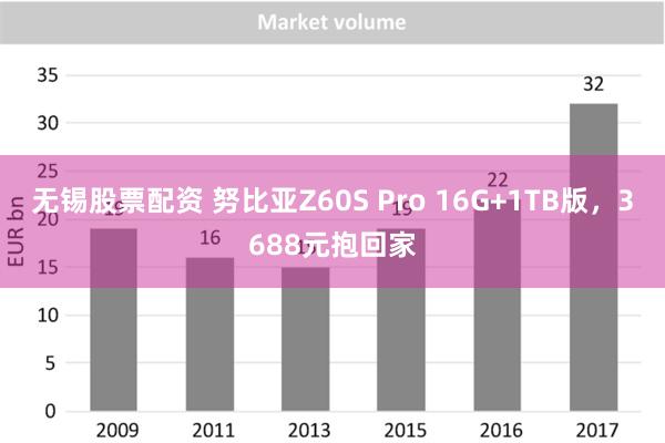 无锡股票配资 努比亚Z60S Pro 16G+1TB版，3688元抱回家