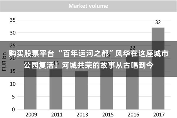 购买股票平台 “百年运河之都”风华在这座城市公园复活！河城共荣的故事从古唱到今