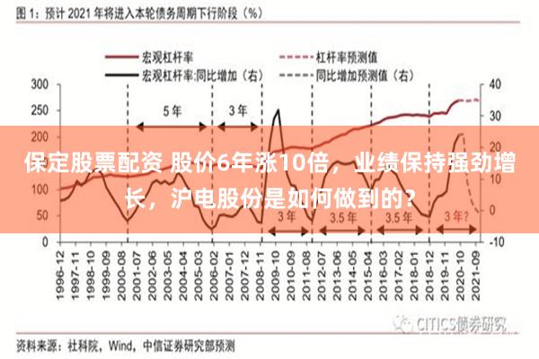 保定股票配资 股价6年涨10倍，业绩保持强劲增长，沪电股份是如何做到的？