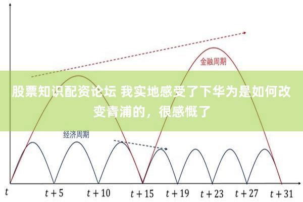 股票知识配资论坛 我实地感受了下华为是如何改变青浦的，很感慨了