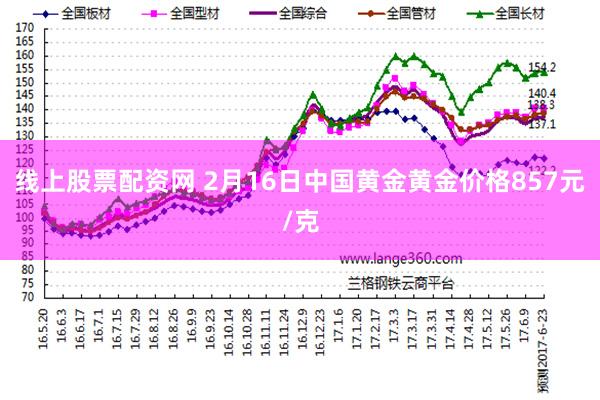 线上股票配资网 2月16日中国黄金黄金价格857元/克