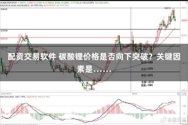 配资交易软件 碳酸锂价格是否向下突破？关键因素是……